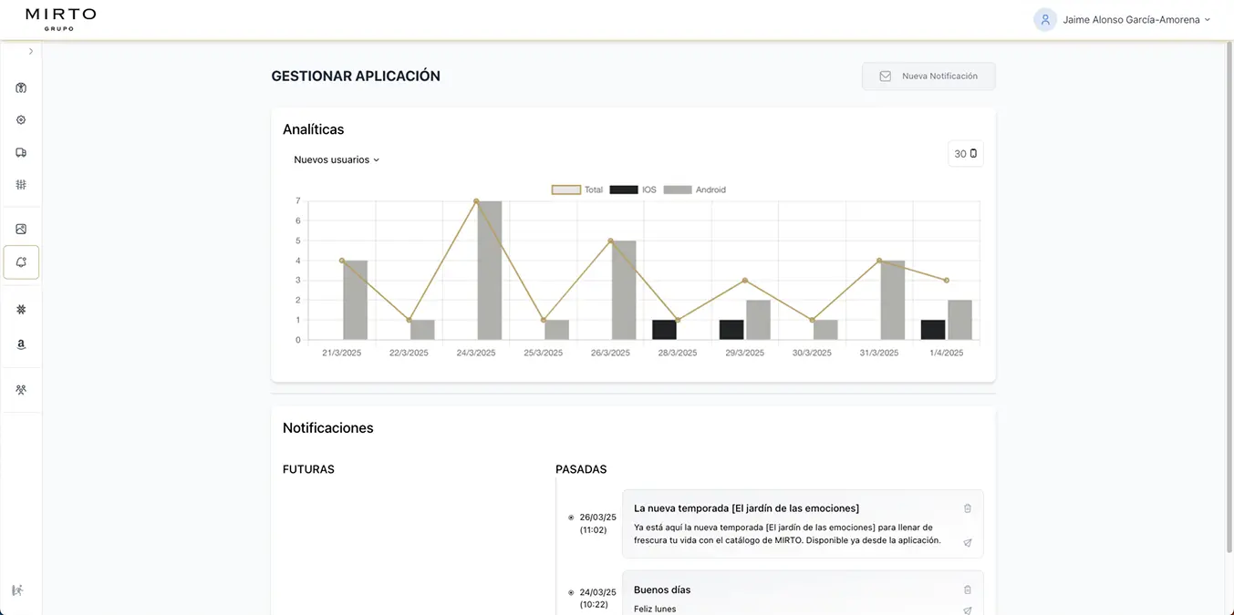 Internal Management System, image 8